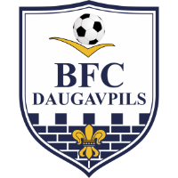 BFC Daugavpils