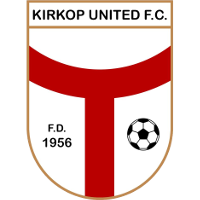 Kirkop United FC