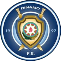 Dinamo FK
