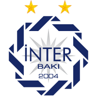 logo of İnter PFK Bakı
