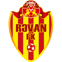 logo of Rəvan FK Bakı U19