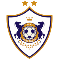 Logo Qarabağ Ağdam FK