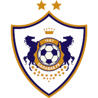 Qarabağ Ağdam FK