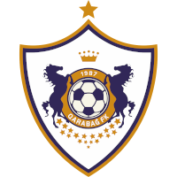 logo of Qarabağ Ağdam FK