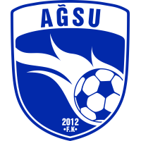 Ağsu FK