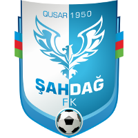 logo of Şahdağ Qusar FK