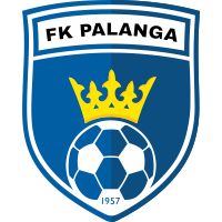 FK Palanga