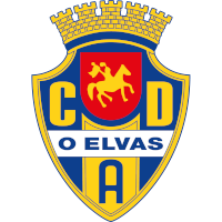 O Elvas CAD