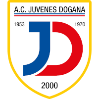 AC Juvenes/Dogana