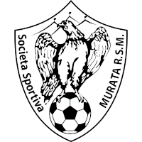 logo of SS Murata