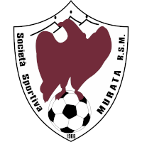 logo of SS Murata