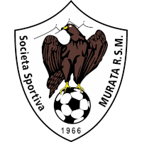 logo of SS Murata