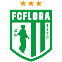 FC Flora U21