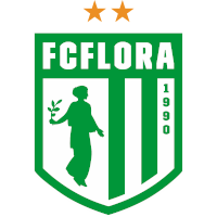 logo of FC Flora