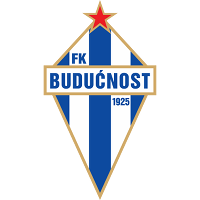 Logo FK Budućnost Podgorica