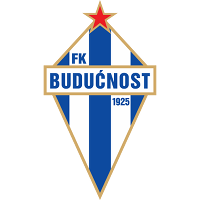 FK Budućnost Podgorica