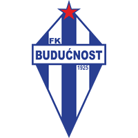 logo of Budućnost