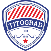 logo of FK Mladost Podgorica U19