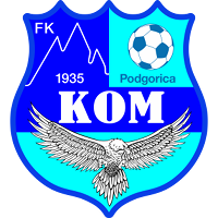 FK Kom Podgorica