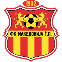 FK Makedonija Gjorche Petrov