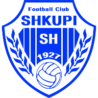 Logo FK Shkupi