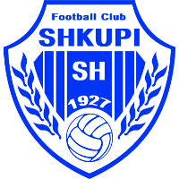 FC Shkupi