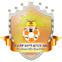 Dire Dawa Ketema SC