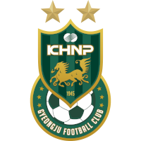 Gyeongju KHNP FC