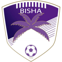 Bisha Saudi Club