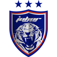 logo of Johor DT