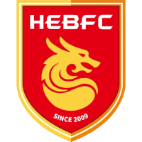 logo of Hebei China Fortune WFC