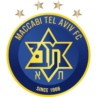 Logo Maccabi Tel Aviv FC