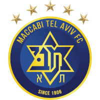 Logo MH Maccabi Tel Aviv