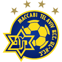 logo of Mb Tel-Aviv