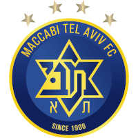 logo of Mb Tel-Aviv