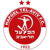MH Hapoel Tel Aviv