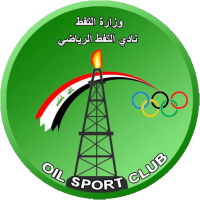 logo of Al Naft SC Baġdād