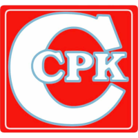 logo of Must Chao Pak Kei FT