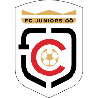 logo of LASK/OÖ