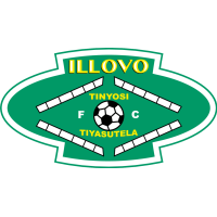 logo of Illovo FC