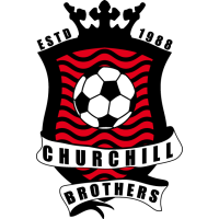 logo of Churchill Brothers SC