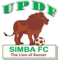 logo of Simba FC