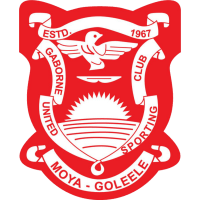 logo of Gaborone United SC