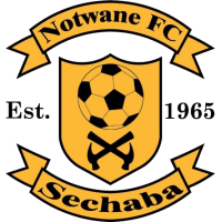 Botswana