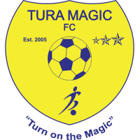 logo of Tura Magic FC