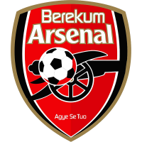 Berekum Arsenal FC