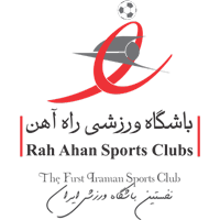 logo of Rah Ahan FC