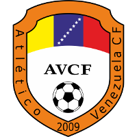 logo of Atlético Venezuela CF
