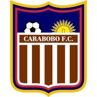 logo of Carabobo FC