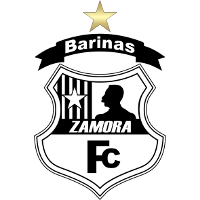 logo of Zamora FC